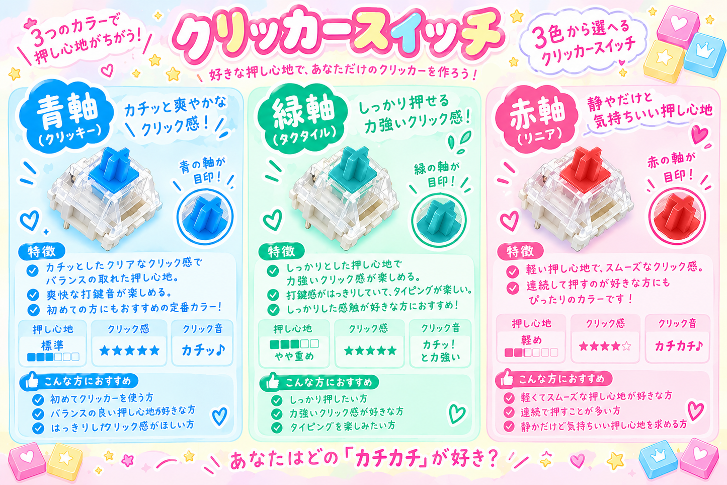 ✩メカニカルスイッチ オプション✩
