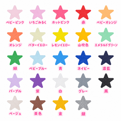 クリッカーボディ